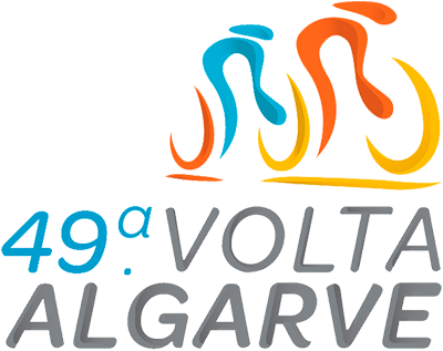 ヴォルタ・アオ・アルガルヴェ2023 第4ステージ